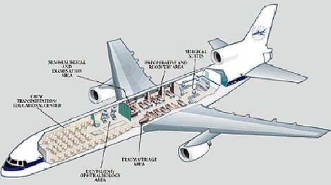 cutaway drawing of plane equipped